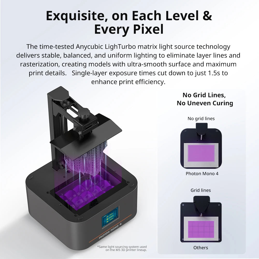 ANYCUBIC Photon Mono 4 AE Version LCD UV Resin 3D Printer with 7" 10K high-definition screen High-Speed 3D Printing 153×87×165mm