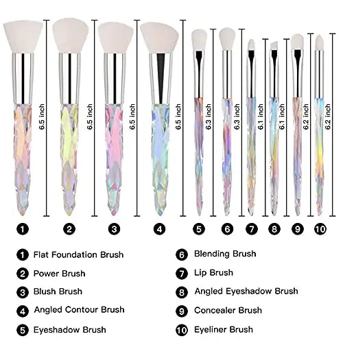 All-in-One Holiday Makeup Set with Eyeshadow, Lipstick, Concealer, Blush, Mascara & Foundation - Essential Starter Kit for Women